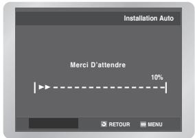 Installation Auto Merci D'attendre 10% RETOUR MENU