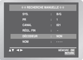 *** RECHERCHE MANUELLE ** SYS. : B/G PR : 1 CANAL : 021 RÉGL. FIN : - DÉCODEUR : NON NOM : ---- MEMOIRE :OK RETURN