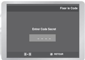 Fixer le Code Entrer Code Secret OK - OK RETOUR