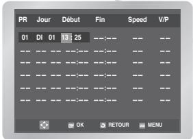 PR 01 DI 01 13 25 Fin Speed V/P OK RETOUR MENU