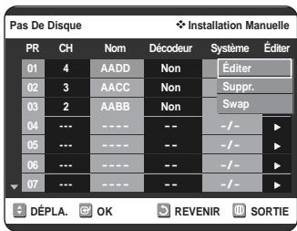 SAMSUNG DVD-VR320P - Modification du Tableau des chaînes régées manuelles - 3