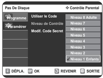 SAMSUNG DVD-VR320P - A propos du niveau d'évaluation - 2