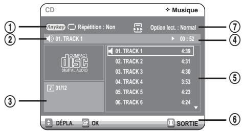 SAMSUNG DVD-VR320P - Audio CD(CD-DA) Screen Elements - 1