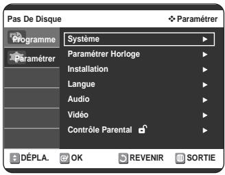 SAMSUNG DVD-VR320P - Modification du Tableau des chaînes régées manuelles - 1