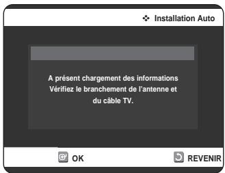 SAMSUNG DVD-VR320P - Branchement et réglage automatique - 3