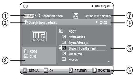 SAMSUNG DVD-VR320P - Éléments du menu MP3 - 1