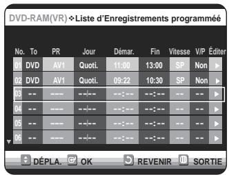 SAMSUNG DVD-VR320P - Edition de la liste d'enregistrement programmée - 6