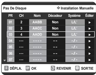SAMSUNG DVD-VR320P - Modification du Tableau des chaînes régées manuelles - 4