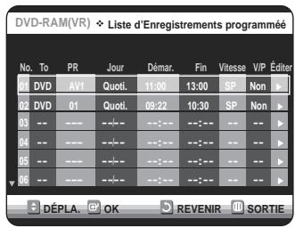 SAMSUNG DVD-VR320P - Utilisation de la fonction ShowView - 8