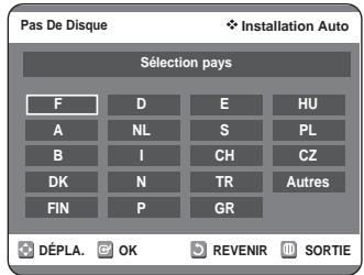 SAMSUNG DVD-VR320P - Branchement et réglage automatique - 4