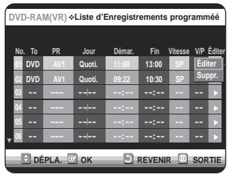 SAMSUNG DVD-VR320P - Edition de la liste d'enregistrement programmée - 7