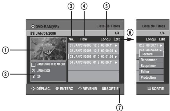 SAMSUNG DVD-VR335 - Éléments de l'écran de la liste de titres - 1