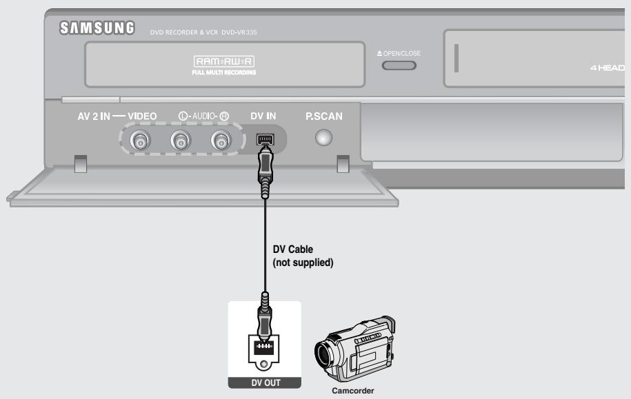 SAMSUNG DVD-VR335 - Connecting a Camcorder to the DV IN jack - 1