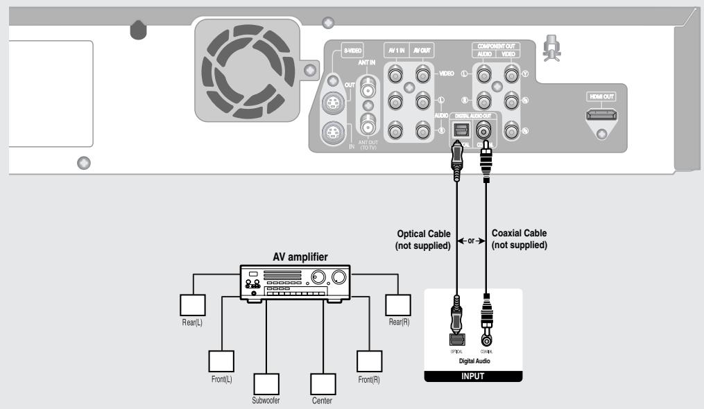 SAMSUNG DVD-VR335 - Connecting to an AV amplifier with a digital input jack - 1
