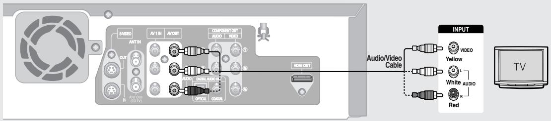 SAMSUNG DVD-VR335 - Connecting to a Video input jack - 1