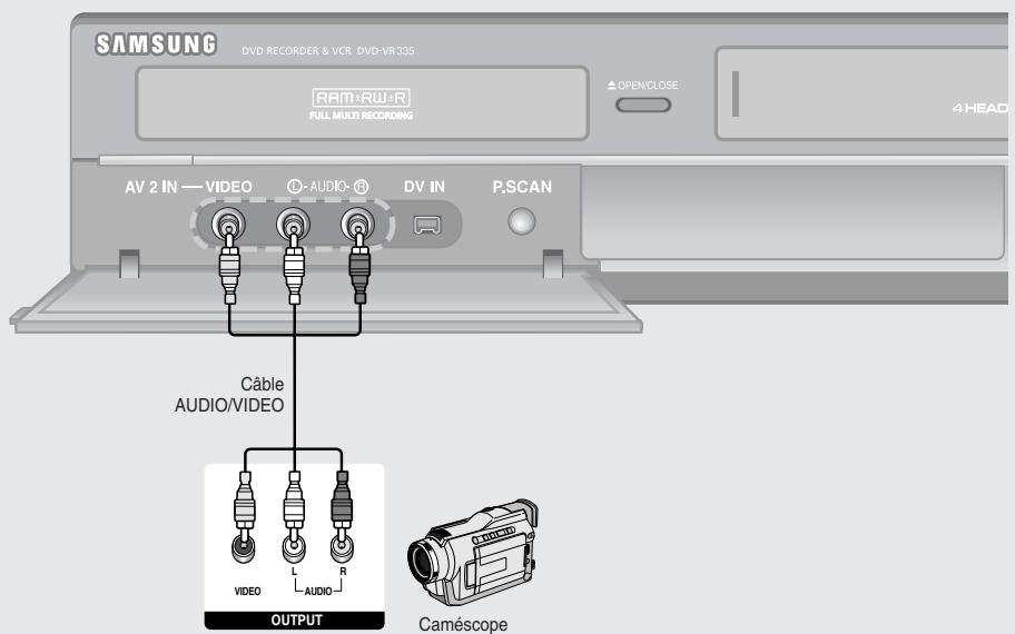 SAMSUNG DVD-VR335 - Raccordement d'un caméscope aux prises AV 2 IN (Entrée AV 2) - 1