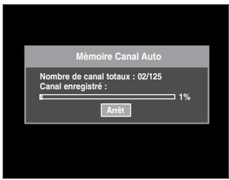 SAMSUNG DVD-VR335 - Mémoire canal auto - 2
