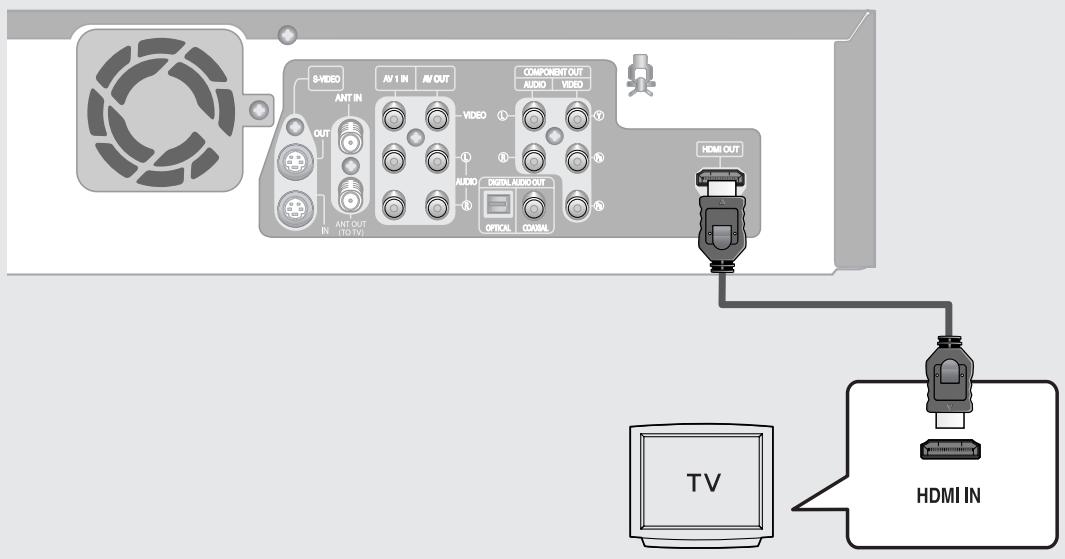 SAMSUNG DVD-VR335 - Connexion à un téléviseur (prise HDMI) - 1