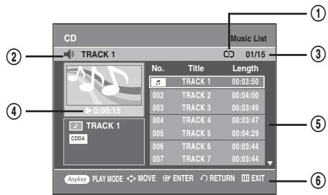 SAMSUNG DVD-VR335 - Audio CD(CD-DA) Screen Elements - 1
