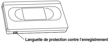 SAMSUNG DVD-VR335 - Utilisation du magnétoscope - 1