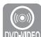 SAMSUNG DVD-VR335 - Playing a Certain section Repeatedly (A-B Repeat Playback) - 1
