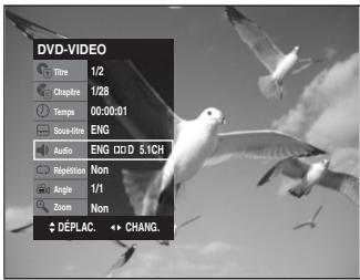 SAMSUNG DVD-VR335 - Utilisation de la touche AnyKey - 1