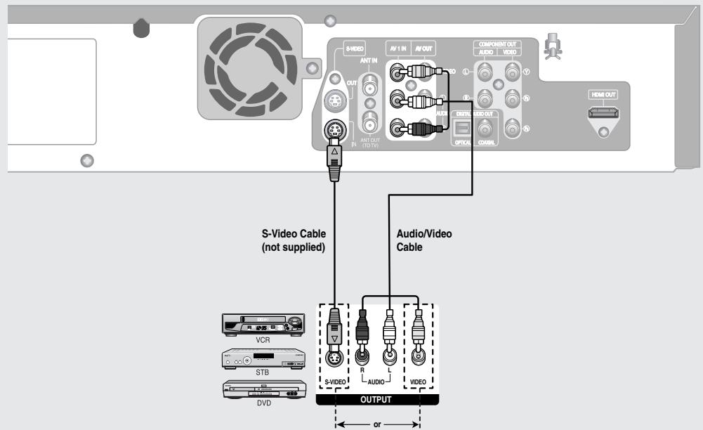 SAMSUNG DVD-VR335 - Connecting a VCR, Set-Top Box(STB) or DVD player to the AV 1 IN or S-VIDEO IN jacks - 1