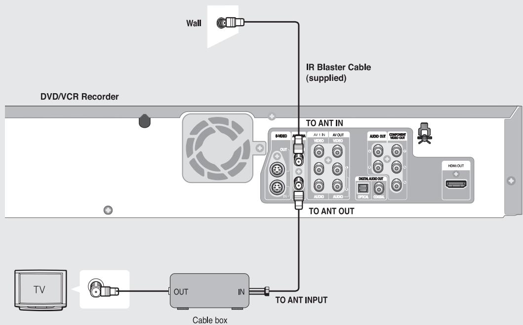 SAMSUNG DVD-VR355 - Antenna + DVD Recorder & VCR + Cable box + TV : Cable box with a few scrambled channels - 1