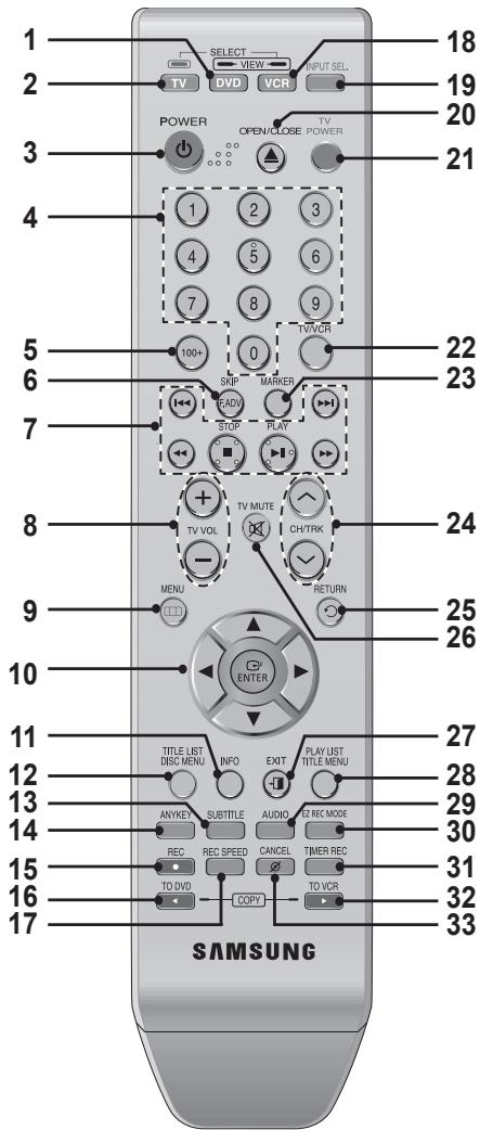SAMSUNG DVD-VR355 - To determine whether your television is compatible, follow the instructions below. - 3