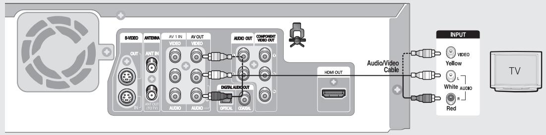 SAMSUNG DVD-VR355 - Connecting to your TV - 1