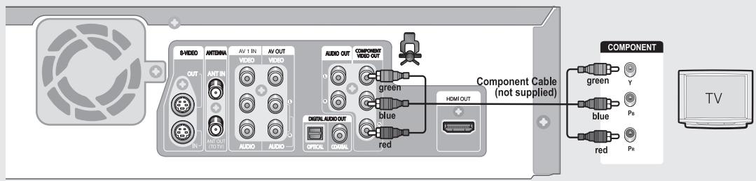 SAMSUNG DVD-VR355 - Connecting to Component Video Input Jacks (Y, P_B , P_R ) - 2