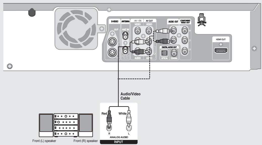SAMSUNG DVD-VR355 - Connecting to a Stereo Amplifier with Analog Input Jacks - 1