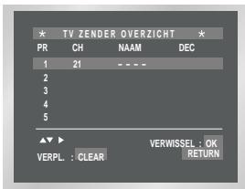 SAMSUNG SV-DVD55 - NL - 2