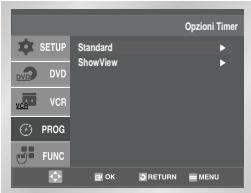 SAMSUNG SV-DVD55 - Come usare il dispositivo ShowViewTM  (SV-DVD50/SV-DVD55) - 2