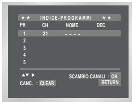 SAMSUNG SV-DVD55 - VCR - 4