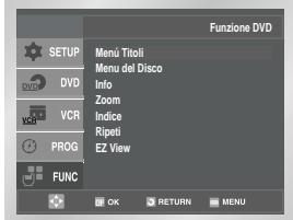 SAMSUNG SV-DVD55 - Cos'e un capitolo? - 9