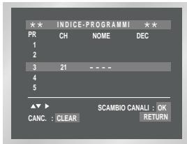 SAMSUNG SV-DVD55 - VCR - 5