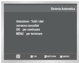 SAMSUNG SV-DVD55 - Sintonia automatica delle emittenti teilevisve - 5