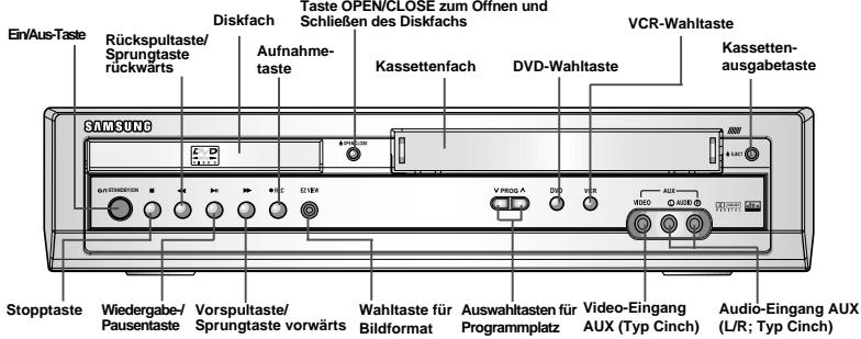 SAMSUNG SV-DVD55 - Vorderansicht des DVD-VCR - 2