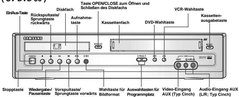 SAMSUNG SV-DVD55 - Vorderansicht des DVD-VCR - 3