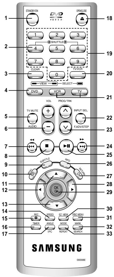 SAMSUNG SV-DVD55 - (SV-DVD 50/SV-DVD 55) - 1