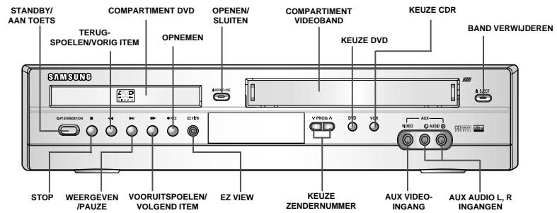 SAMSUNG SV-DVD55 - Voorkant DVD/Video - 1