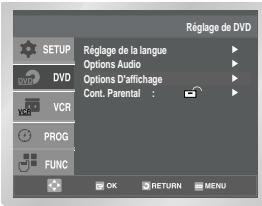 SAMSUNG SV-DVD55 - SORTIE Peritel - 1