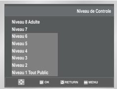 SAMSUNG SV-DVD55 - Configuration du contrôle parental - 7