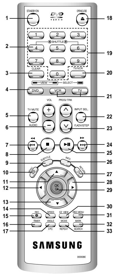SAMSUNG SV-DVD55 - (SV-DVD 50 / SV-DVD 55) - 2