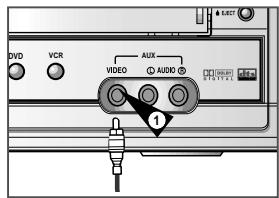 SAMSUNG SV-DVD55 - Connessione di un cavo d'ingresso RCA Audio/Video - 2