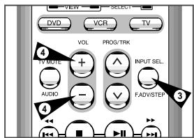 SAMSUNG SV-DVD55 - VCR - 6