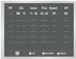 SAMSUNG SV-DVD55 - VCR Uso della funzione di programmazione TIMER - 3
