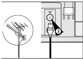 SAMSUNG SV-DVD55 - Connectez le magnétoscope-DVD au téléviseur avec le cordon coaxial - 2