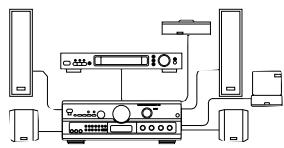SAMSUNG SV-DVD55 - VCR - 13